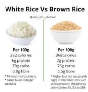 Giá trị dinh dưỡng của gạo - Calo trong gạo (cơm)
